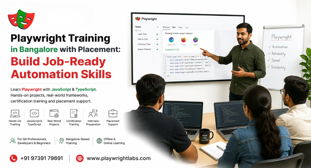Playwright Training in Bangalore